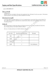 GSPW1651NSE-30Z-TR Datasheet Page 20