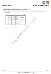 GSPW1651NSE-40Y-TR Datasheet Page 6