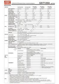 GST120A20-R7B Datasheet Page 2