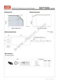 GST160A20-R7B Datasheet Page 3