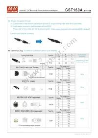 GST160A20-R7B Datasheet Page 4