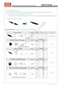 GST220A20-R7B Datasheet Page 4