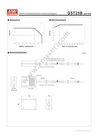 GST25B15-P1J Datasheet Page 3