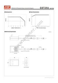 GST25U15-P1J Datasheet Page 3