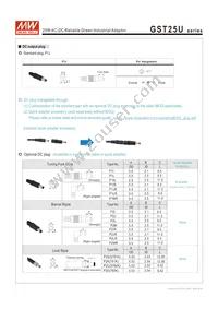 GST25U15-P1J Datasheet Page 4