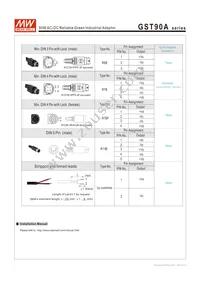 GST90A15-P1M Datasheet Page 5