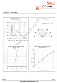 GSW3809X Datasheet Page 6