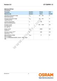 GT CS8PM1.13-LQLS-26-1-350-B-R18 Datasheet Page 3