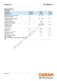 GT CS8PM1.13-LQLS-45-1-350-R18-LM Datasheet Page 3