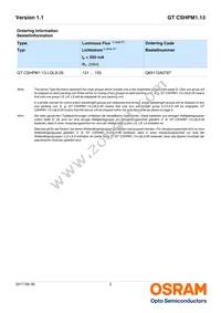 GT CSHPM1.13-LQLS-26-0-350-R18 Datasheet Page 2