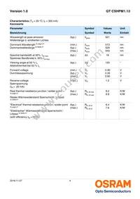 GT CSHPM1.13-LQLT-45-0-350-R18-TH Datasheet Page 4