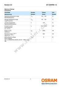 GT CSHPM1.13-LRLT-26-1-350-B-R18 Datasheet Page 3