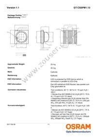 GT CSSPM1.13-LQLS-26-0-350-R18 Datasheet Page 11