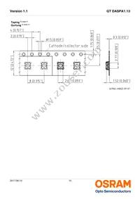GT DASPA1.13-GSGU-26-KM-100-R18-LM Datasheet Page 15