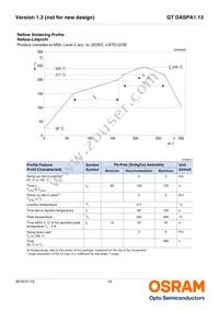 GT DASPA1.13-GSGU-45-MP-100-R18-XX Datasheet Page 14