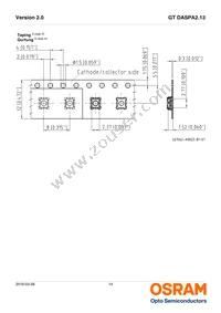 GT DASPA2.13-HQHS-35-JL-100-R18 Datasheet Page 14