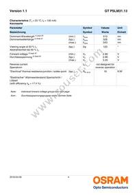 GT PSLM31.13-HRHT-26-KM-100-R18 Datasheet Page 4