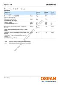 GT PSLR31.13-LSLU-T1T2-1-150-R18 Datasheet Page 4
