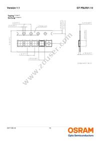 GT PSLR31.13-LSLU-T1T2-1-150-R18 Datasheet Page 15