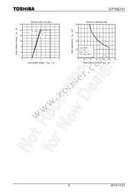 GT10G131(TE12L Datasheet Page 6