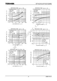 GT10J312(Q) Datasheet Page 4