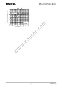 GT10J312(Q) Datasheet Page 6