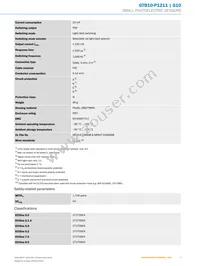 GTB10-P1211 Datasheet Page 3