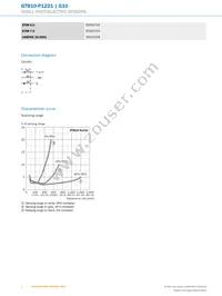 GTB10-P1221 Datasheet Page 4