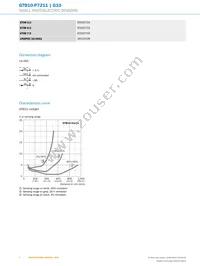 GTB10-P7211 Datasheet Page 4