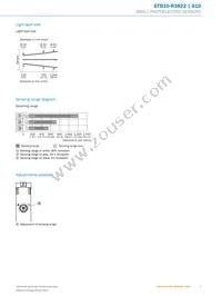 GTB10-R3822 Datasheet Page 5
