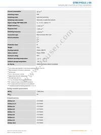 GTB6-P4211 Datasheet Page 3