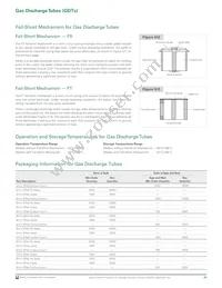 GTCA38-351M-R20-FS Datasheet Page 9