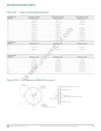 GTCA38-351M-R20-FS Datasheet Page 11
