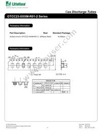 GTCC23-501M-R01-2 Datasheet Page 4