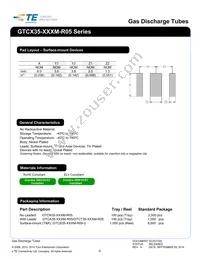 GTCS28-601M-R05-2 Datasheet Page 4