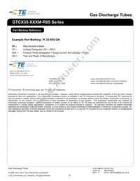 GTCS28-601M-R05-2 Datasheet Page 6