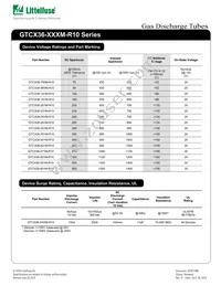 GTCS36-251M-R10-2 Datasheet Page 2