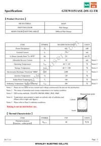 GTEW1151ASE-20Y-12-TR Datasheet Page 3