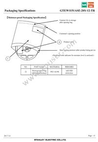 GTEW1151ASE-20Y-12-TR Datasheet Page 15