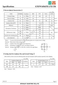GTEW1656JTE-27Z-TR Datasheet Page 4