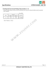 GTEW1656JTE-30Z-TR Datasheet Page 6