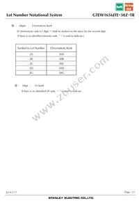 GTEW1656JTE-30Z-TR Datasheet Page 23