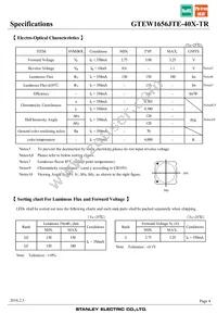 GTEW1656JTE-40X-TR Datasheet Page 4