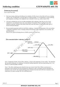 GTEW1656JTE-40X-TR Datasheet Page 9