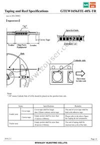 GTEW1656JTE-40X-TR Datasheet Page 18