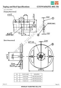 GTEW1656JTE-40X-TR Datasheet Page 20