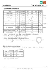 GTEW1656JTE-40Y-TR Datasheet Page 4