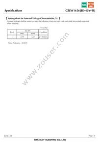 GTEW1656JTE-40Y-TR Datasheet Page 6