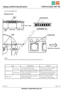 GTEW1656JTE-40Y-TR Datasheet Page 19
