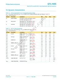 GTL1655DGG Datasheet Page 12